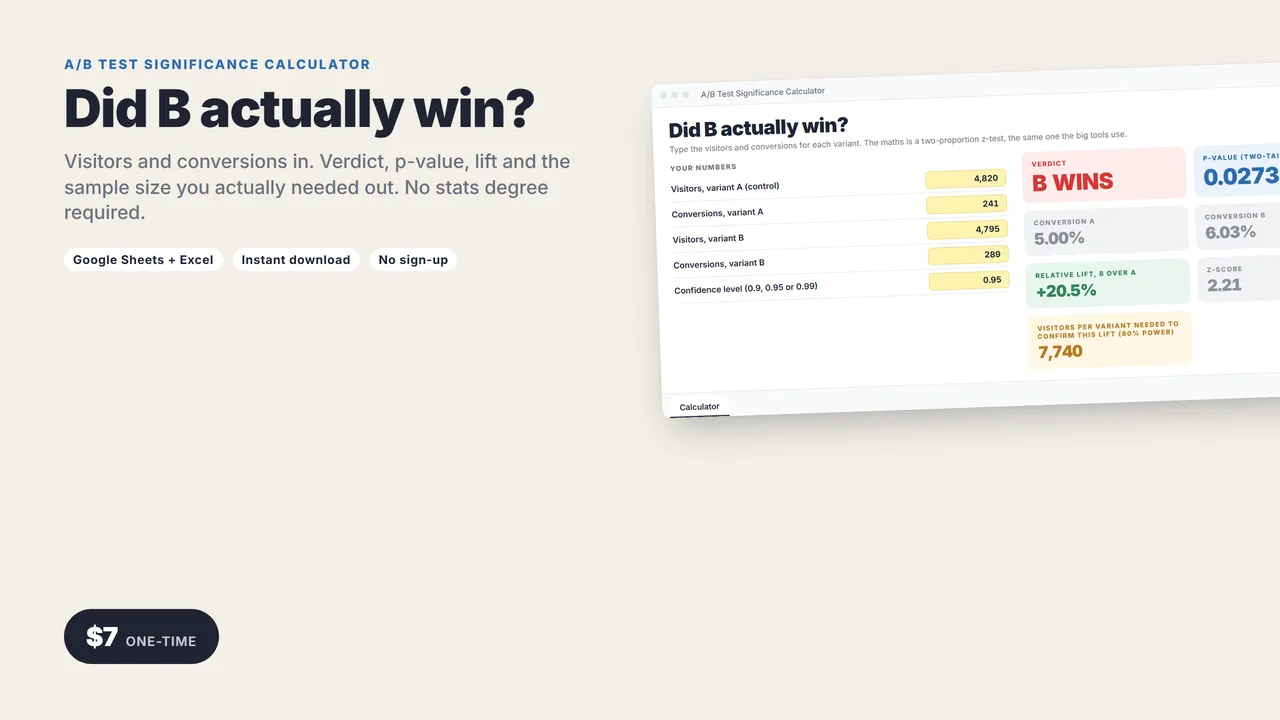 A/B Test Significance Calculator cover