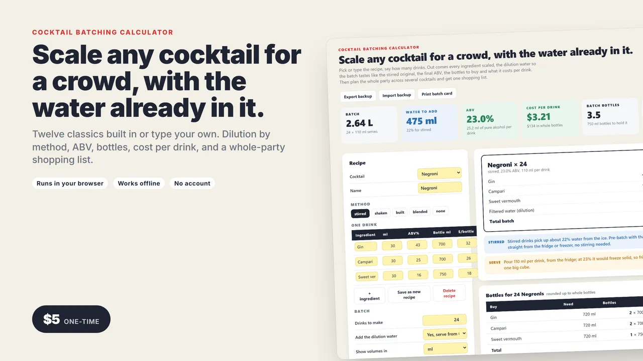 Cocktail Batching Calculator cover