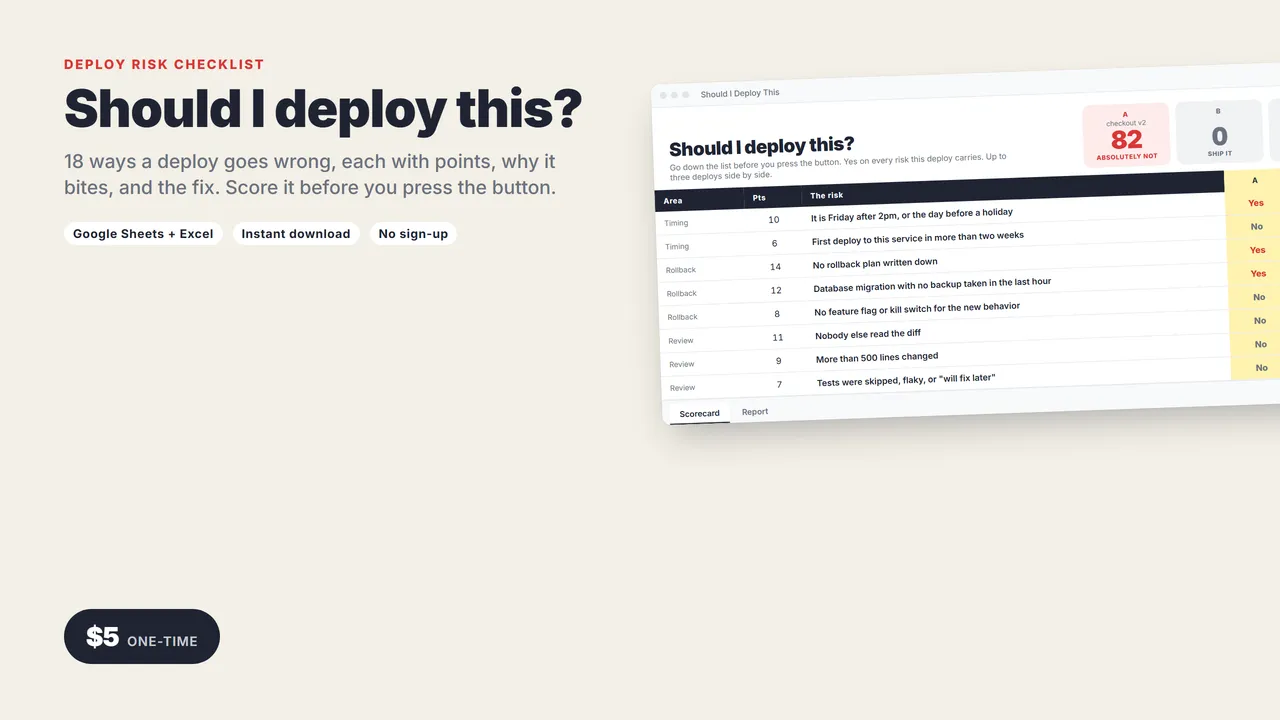 Should I Deploy This? 18-Point Deploy Risk Checklist cover