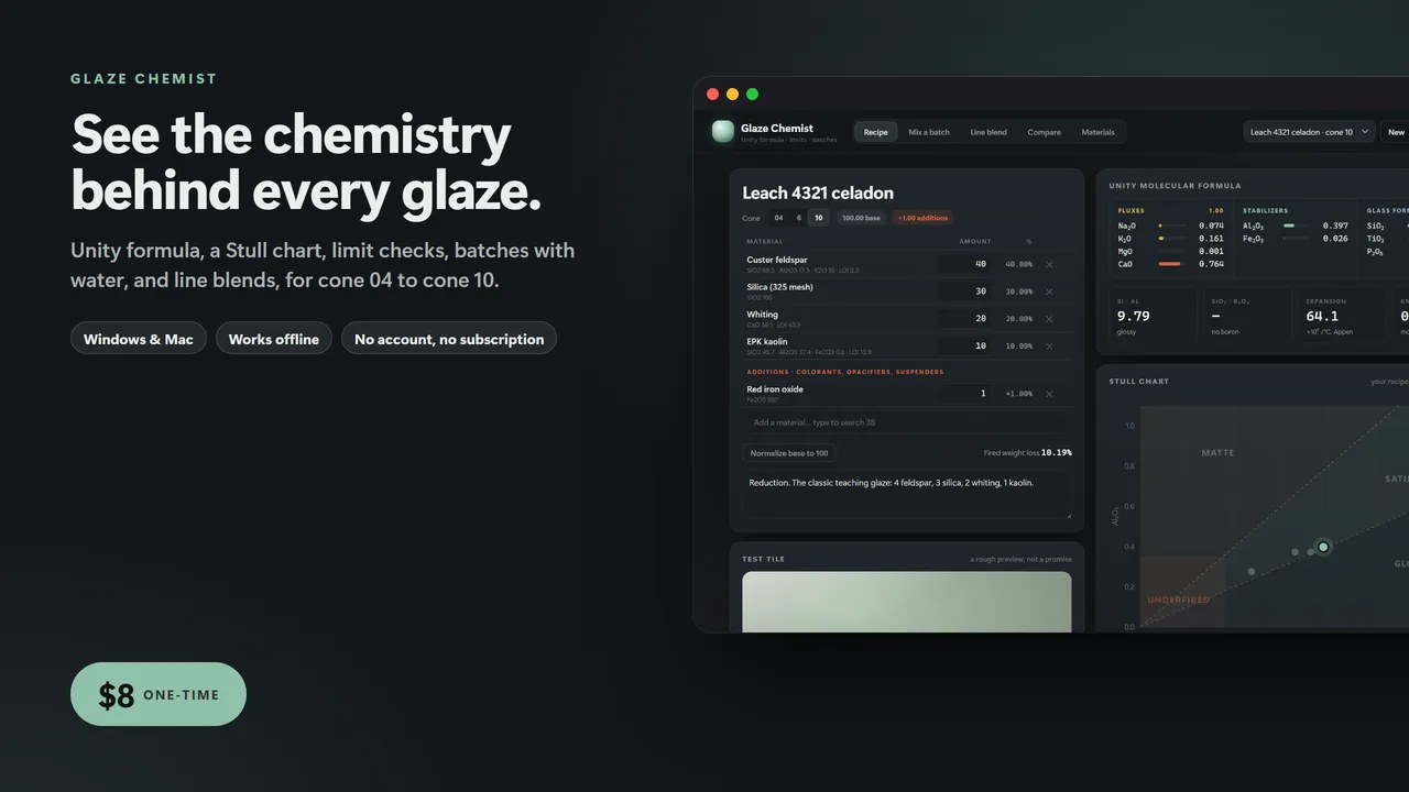 Glaze Chemist cover