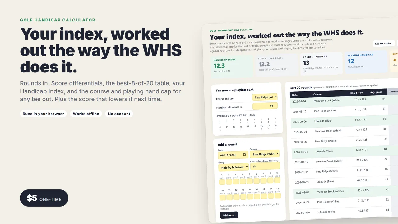 Golf Handicap Calculator cover