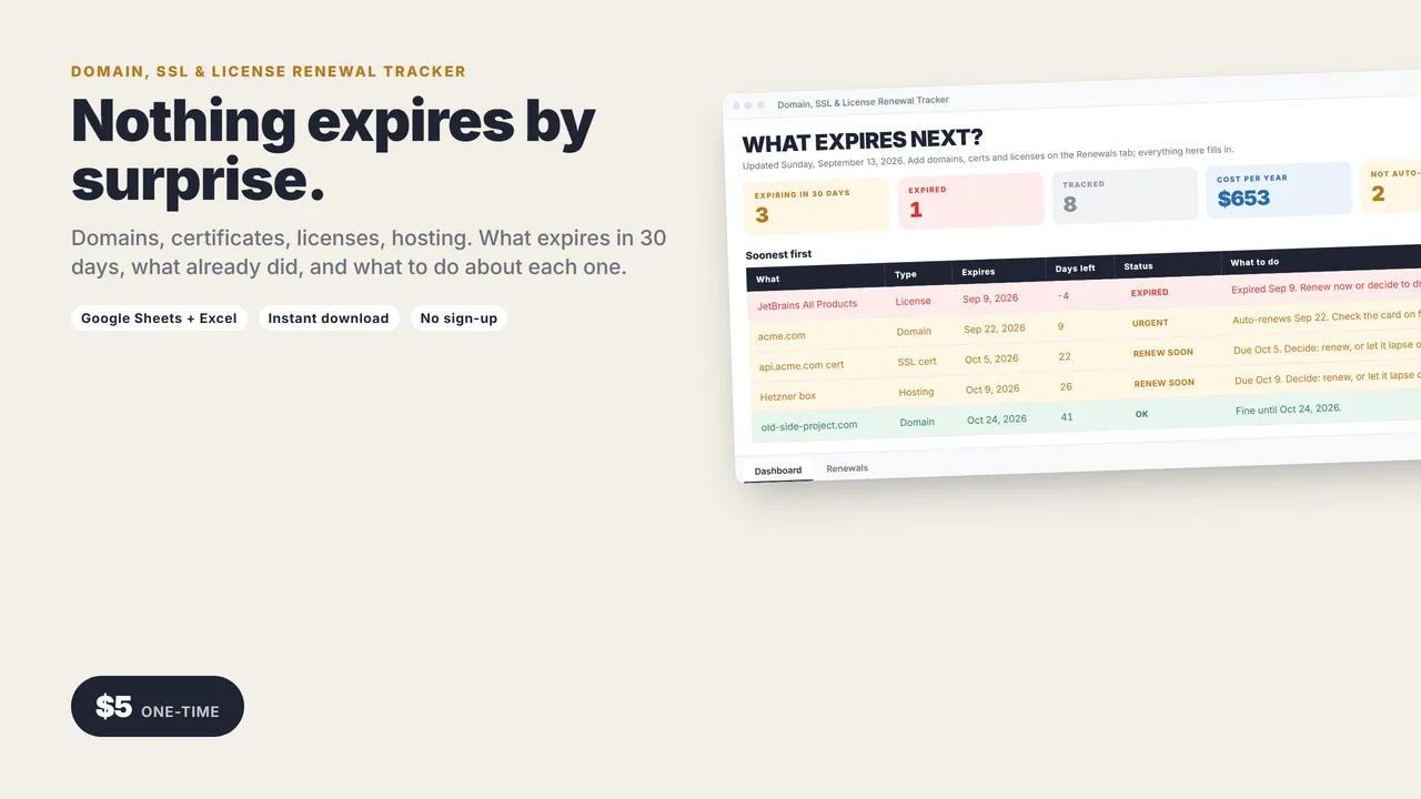 Domain, SSL & License Renewal Tracker cover