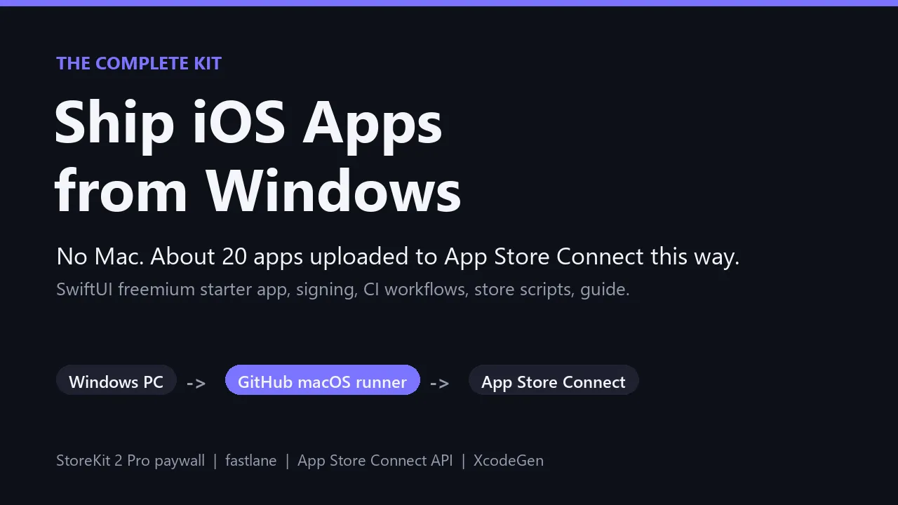 Ship iOS Apps from Windows cover
