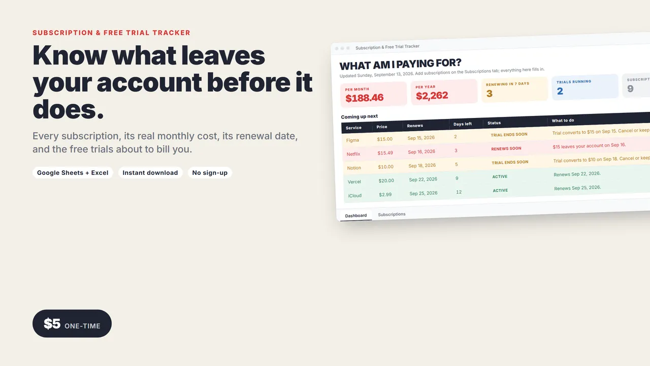 Subscription & Free Trial Tracker cover